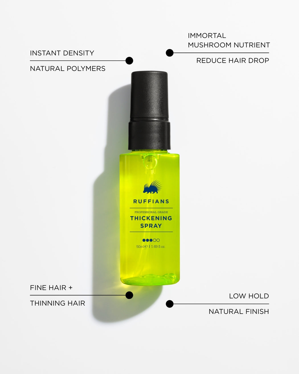Thickening Spray 50ml